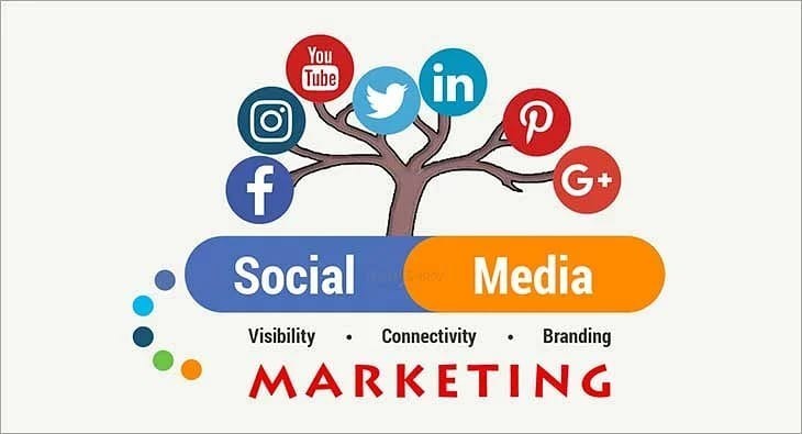 Social Media Services/Packages 2023